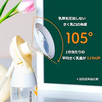 メデラ搾乳機スイングマキシフレックス Medela Swingmaxi flex Amazon.co.jp: Medela(メデラ) 搾乳機 電動 スイング・マキシ
